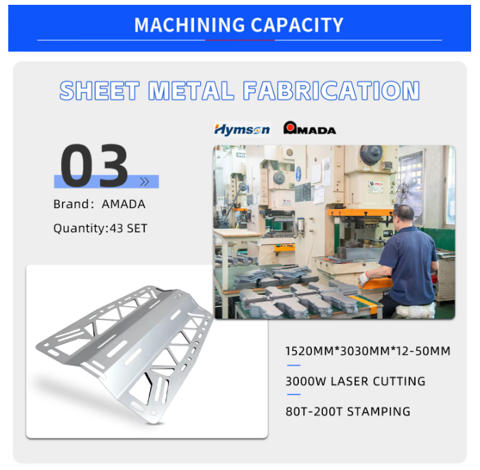 CNC Processing Precision Milling Service Anodized CNC Machining Aluminum Parts Custom Machined Parts
