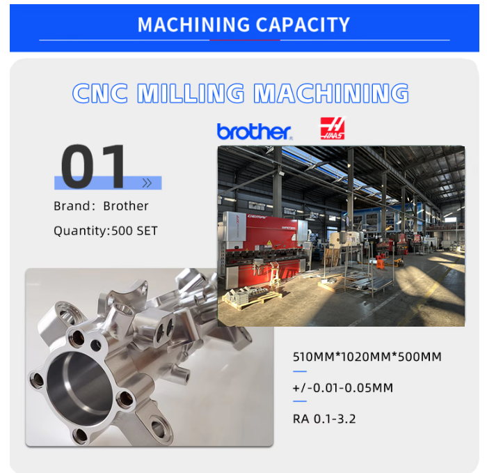 High Precision CNC Processing Precision Milling Service Anodized Aluminum Parts Custom Machined Parts