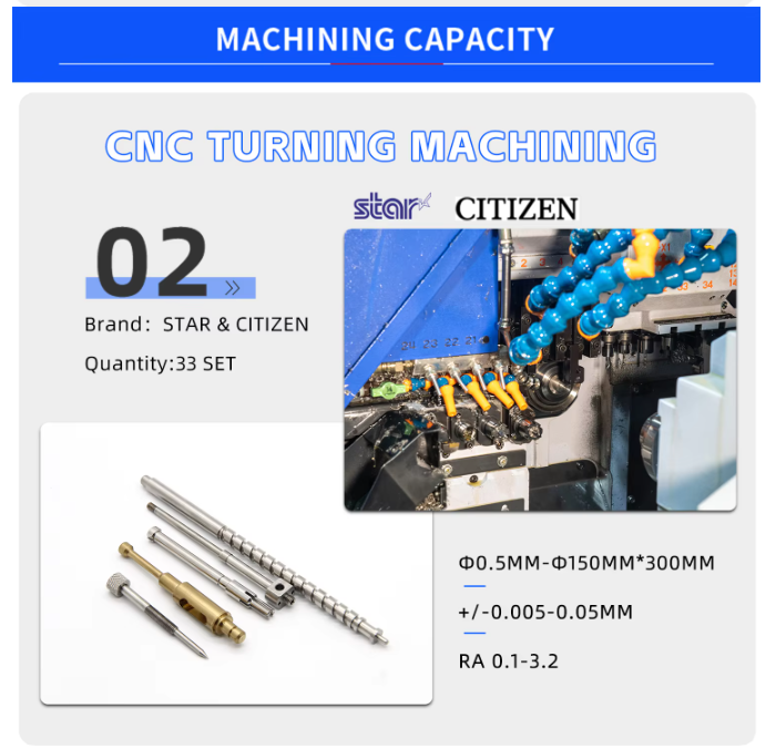 High Precision CNC Processing Precision Milling Service Anodized Aluminum Parts Custom Machined Parts